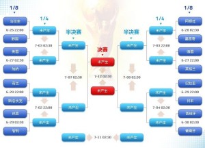 亚冬会掀起,冰雪热潮,滑雪成为时,大众彩票,彩票平台,快速开奖,安全购彩,彩票服务