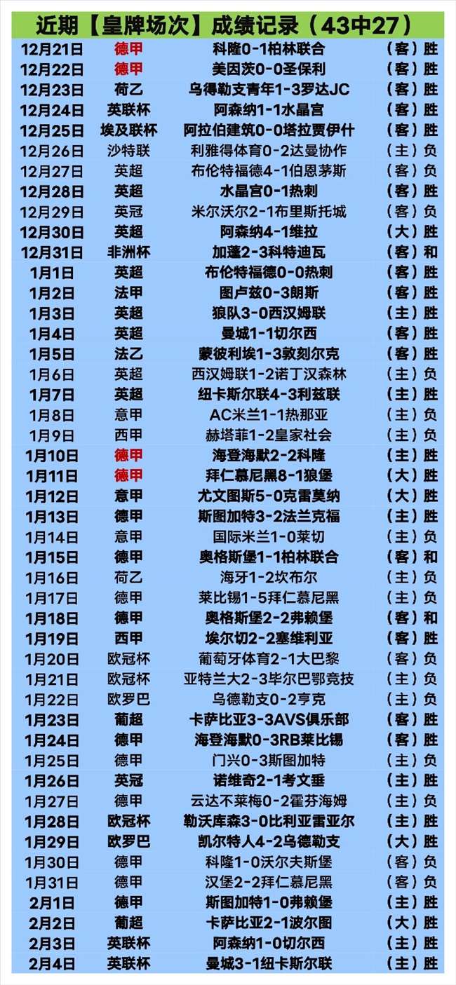 东契奇三双,闪耀,里夫斯独揽,大众彩票,彩票平台,快速开奖,安全购彩,彩票服务