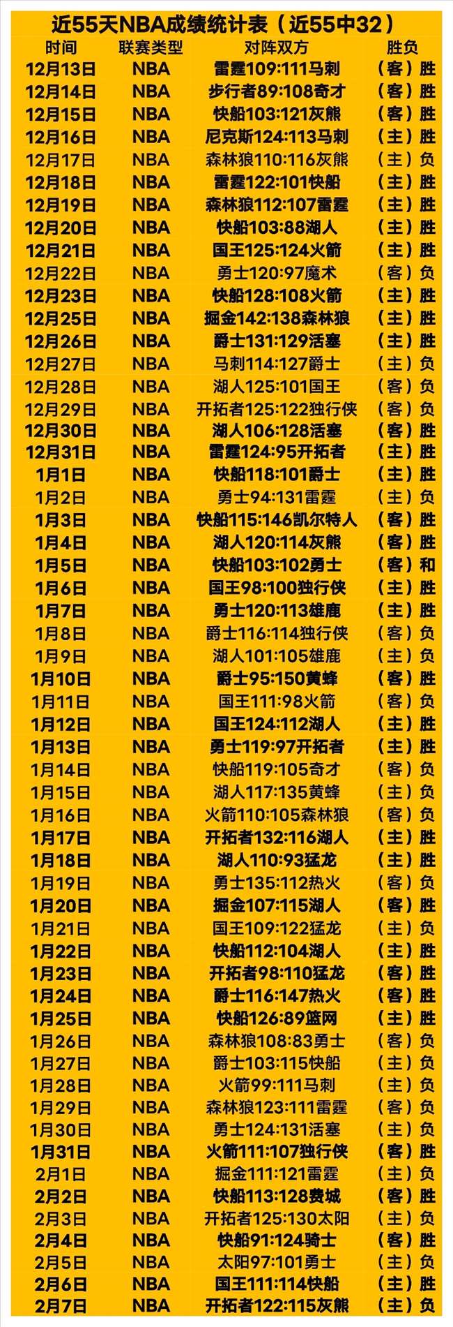 李磊,迎战沙特,无畏挑战压,大众彩票,彩票平台,快速开奖,安全购彩,彩票服务