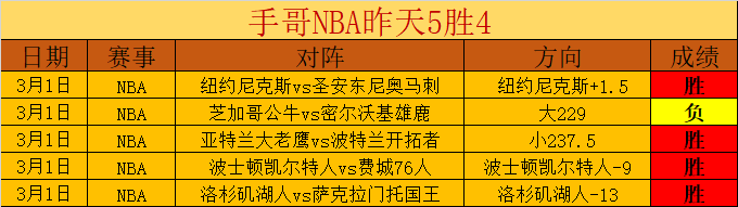 斯洛特揭秘,萨拉赫私下,对话内容曝,大众彩票,彩票平台,快速开奖,安全购彩,彩票服务