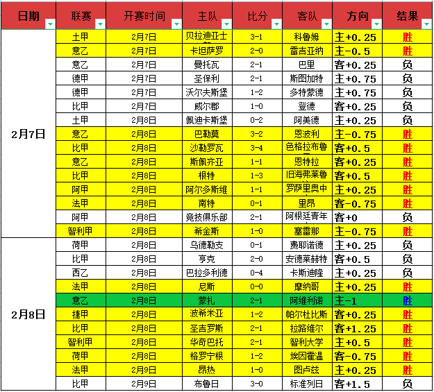 山东泰山队,冬季全力备,双日强化训,大众彩票,彩票平台,快速开奖,安全购彩,彩票服务