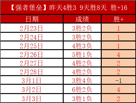 日重磅,年全国在职,研究生招生,大众彩票,彩票平台,快速开奖,安全购彩,彩票服务