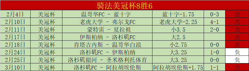 分钟,多库闪现绝,弧线射门一,大众彩票,彩票平台,快速开奖,安全购彩,彩票服务