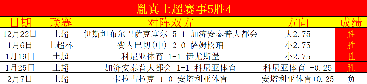 中国足球视,频吸引外国,球星关注有,大众彩票,彩票平台,快速开奖,安全购彩,彩票服务