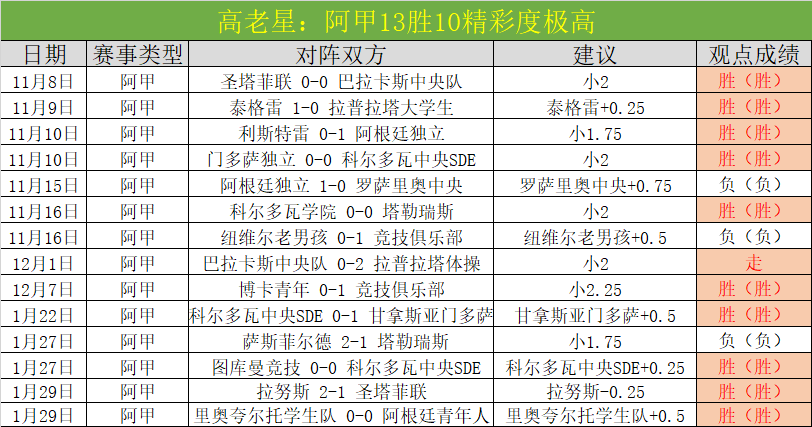 限时钜惠,港服,节日庆典,大众彩票,彩票平台,快速开奖,安全购彩,彩票服务
