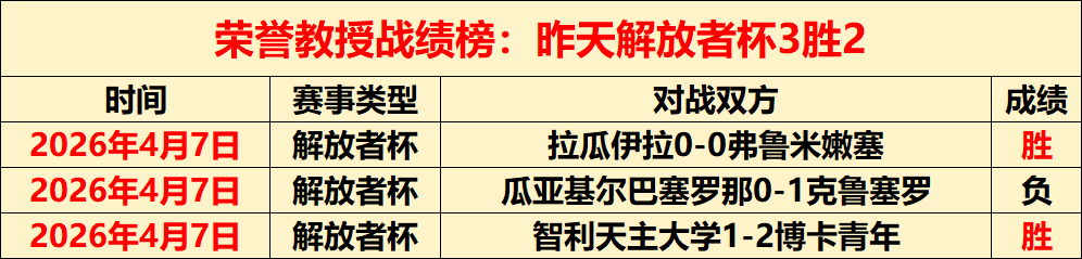 独行侠库珀,弗拉格缺席,灰熊赛,大众彩票,彩票平台,快速开奖,安全购彩,彩票服务