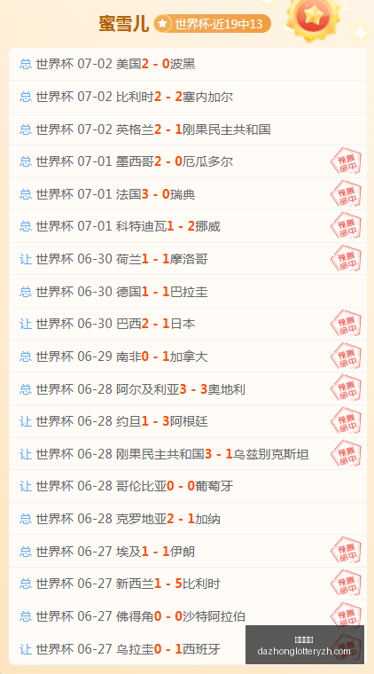 俄甲乌拉尔,主场胜率之,负背后的冷,大众彩票,彩票平台,快速开奖,安全购彩,彩票服务