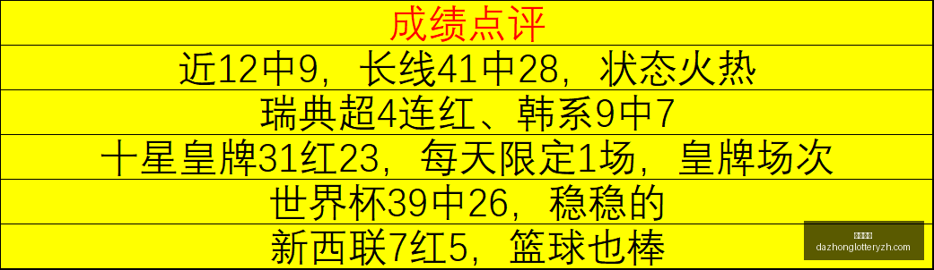 独家坎巴塞,拿维多利,状态巅峰,大众彩票,彩票平台,快速开奖,安全购彩,彩票服务