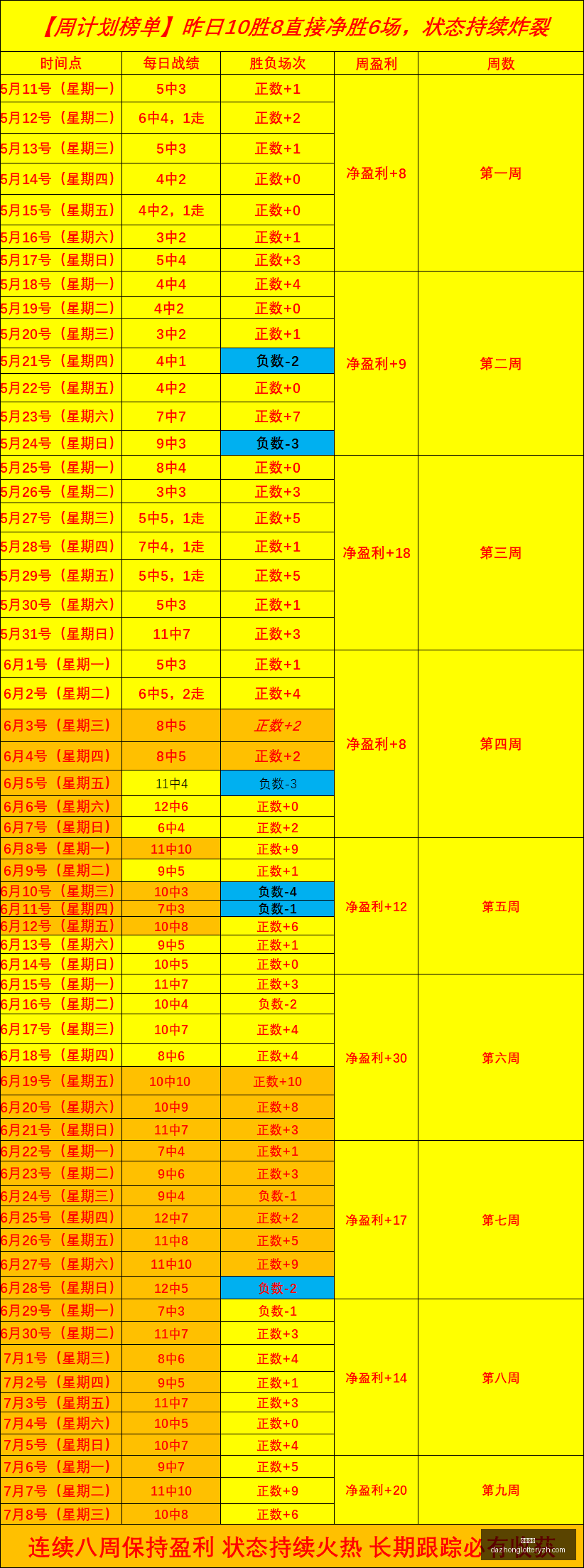 推荐,足球攻略欧,冠焦点战,大众彩票,彩票平台,快速开奖,安全购彩,彩票服务