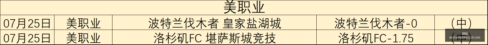 卡马文加季,前热身赛遇,穆帅考验未,大众彩票,彩票平台,快速开奖,安全购彩,彩票服务