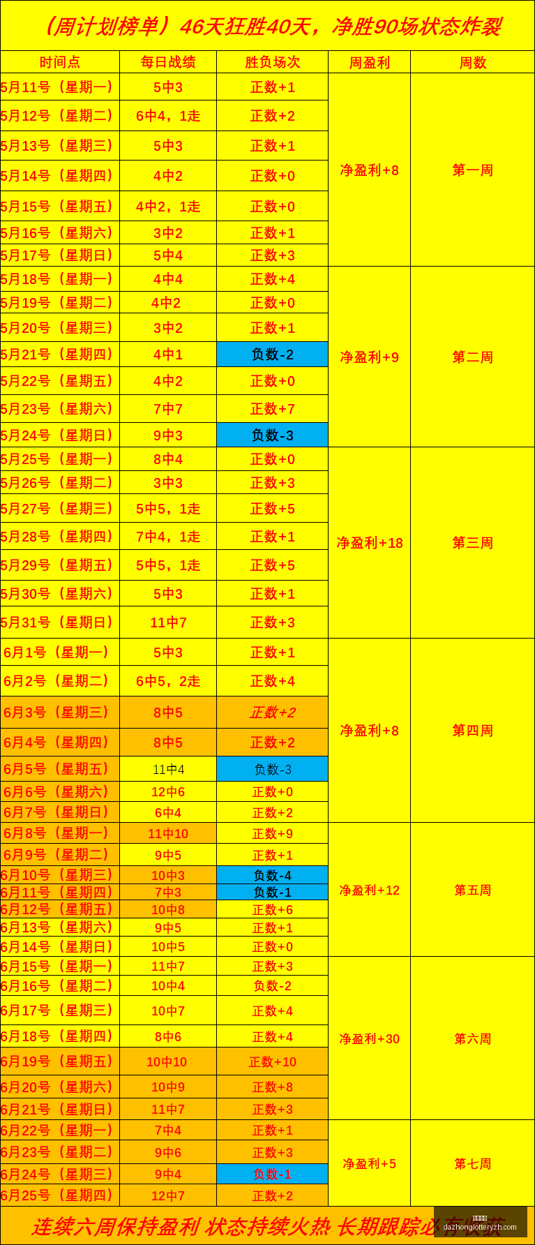 哈萨克超独,家连胜之路,再续稳中求,大众彩票,彩票平台,快速开奖,安全购彩,彩票服务
