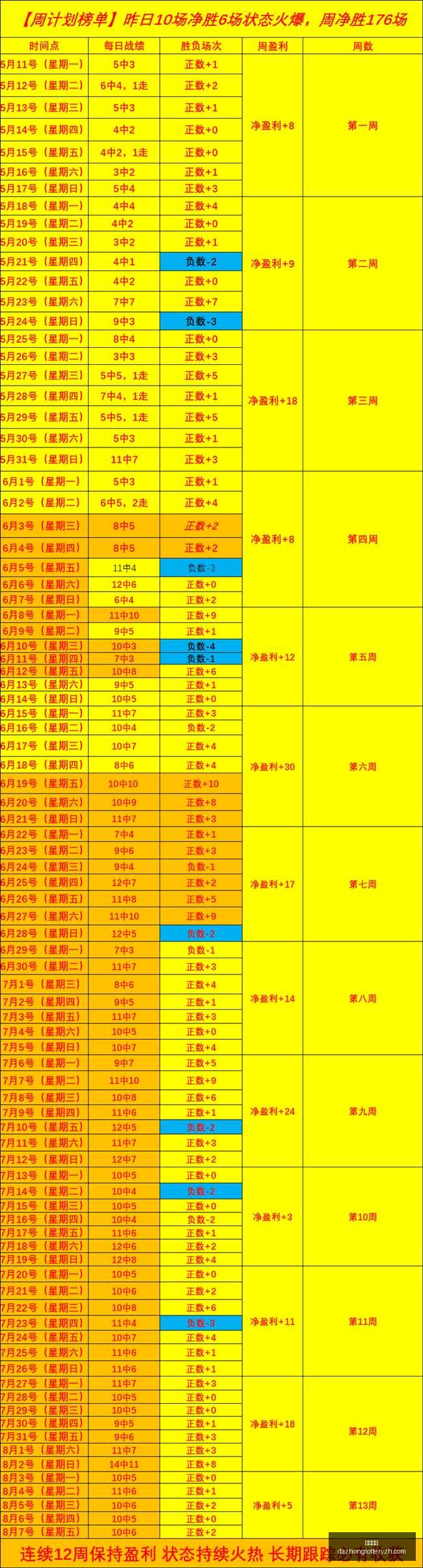 赛季前瞻尼,斯队冲冠之,能否实现五,大众彩票,彩票平台,快速开奖,安全购彩,彩票服务