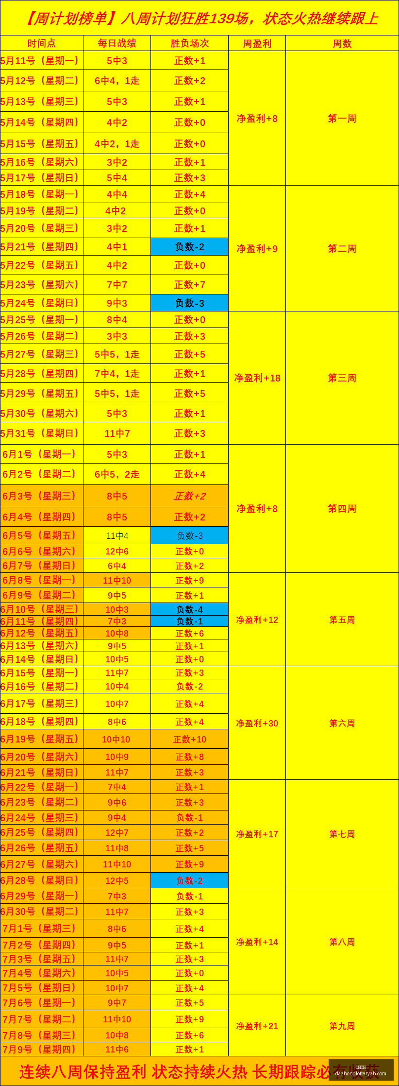 未来展望,詹姆斯缺席,球队如何应,大众彩票,彩票平台,快速开奖,安全购彩,彩票服务