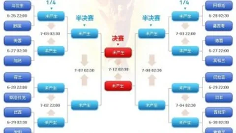 “亚冬会掀起冰雪热潮，滑雪成为时尚风向标。”
