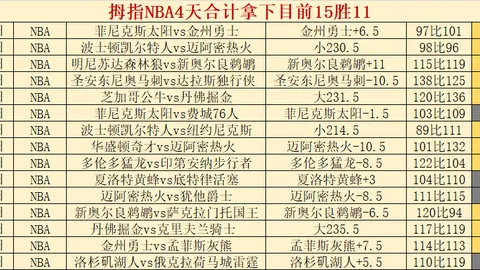 【亚冠前瞻】周三003：武里南联挑战蔚山HD