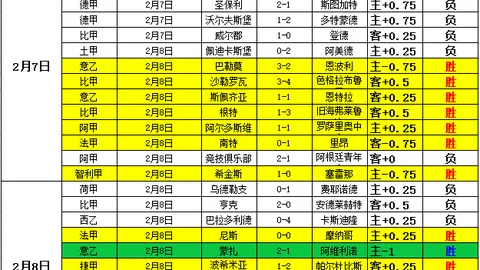 山东泰山队冬季全力备战：双日强化训练，为新赛季蓄力冲刺