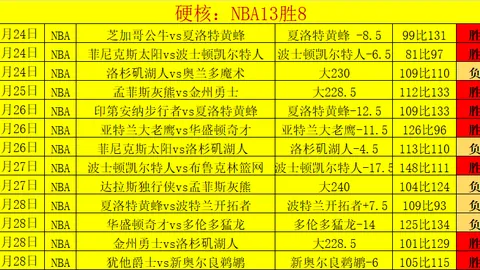 大众彩票赛果出炉结果出乎意料引发关注