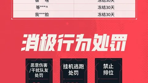 郭艾伦CBA生涯15周年，能否突破万分大关？