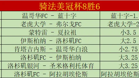 《网红短剧》新爆笑！《甜点蜗牛》逆袭