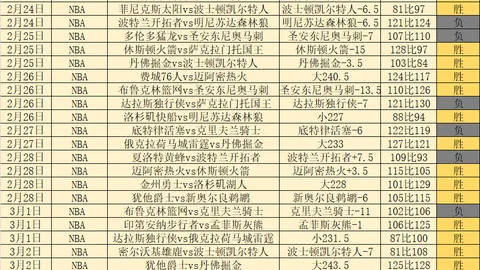 巴洛贡海外拓展计划启动，西汉姆锁定瓦希转会心仪对象！