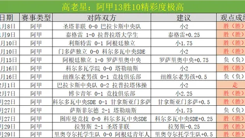 索尼发布新一代游戏机，性能突破业界期待
