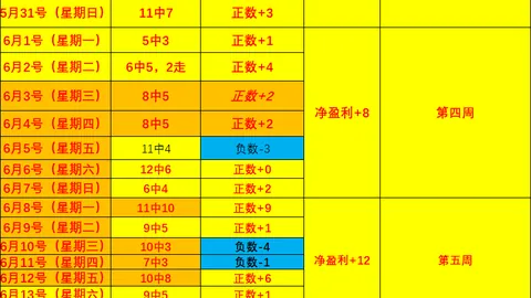 推荐 足球攻略欧冠焦点战：奥林匹亚奈梅亨赛事前瞻