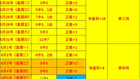 哈萨克超独家连胜之路再续稳中求胜，冲击四连冠秘籍