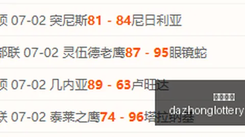 纳什维尔主场坚不可摧，哥伦布客场挑战能否安然逃脱险境